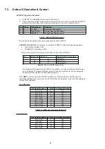 Preview for 28 page of Panasonic SA-AKX92PH Service Manual