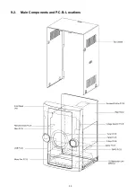 Preview for 33 page of Panasonic SA-AKX92PH Service Manual