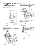 Preview for 41 page of Panasonic SA-AKX92PH Service Manual