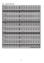 Preview for 84 page of Panasonic SA-AKX92PH Service Manual