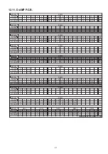 Preview for 87 page of Panasonic SA-AKX92PH Service Manual