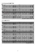 Preview for 88 page of Panasonic SA-AKX92PH Service Manual