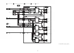 Preview for 99 page of Panasonic SA-AKX92PH Service Manual