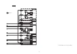 Preview for 101 page of Panasonic SA-AKX92PH Service Manual