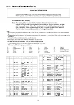 Preview for 141 page of Panasonic SA-AKX92PH Service Manual