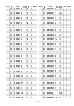 Preview for 147 page of Panasonic SA-AKX92PH Service Manual