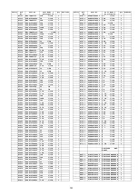 Preview for 151 page of Panasonic SA-AKX92PH Service Manual