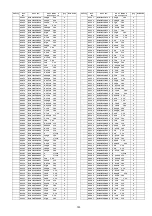 Preview for 153 page of Panasonic SA-AKX92PH Service Manual