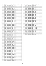 Preview for 156 page of Panasonic SA-AKX92PH Service Manual