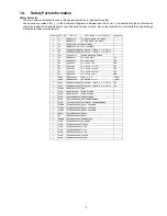 Preview for 5 page of Panasonic SA-BT222EB Service Manual