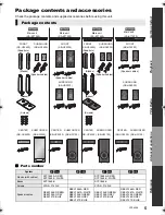 Preview for 5 page of Panasonic SA-BTT400 Operating Instructions Manual