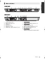 Preview for 11 page of Panasonic SA-BTT400 Operating Instructions Manual