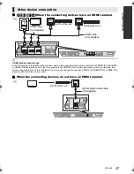 Preview for 17 page of Panasonic SA-BTT400 Operating Instructions Manual