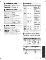 Preview for 53 page of Panasonic SA-BTT400 Operating Instructions Manual