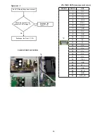 Preview for 26 page of Panasonic SA-BTT405P Service Manual