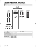 Preview for 4 page of Panasonic SA-BTT490 Owner'S Manual