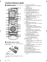 Preview for 8 page of Panasonic SA-BTT490 Owner'S Manual