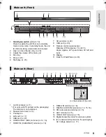 Preview for 9 page of Panasonic SA-BTT490 Owner'S Manual