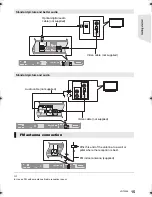 Preview for 15 page of Panasonic SA-BTT490 Owner'S Manual