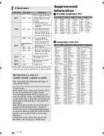 Preview for 50 page of Panasonic SA-BTT490 Owner'S Manual