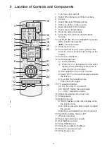 Preview for 13 page of Panasonic SA-BTT785GN Service Manual