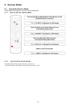 Preview for 20 page of Panasonic SA-BTT785GN Service Manual