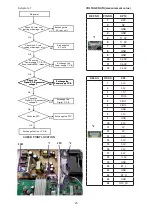 Preview for 25 page of Panasonic SA-BTT785GN Service Manual