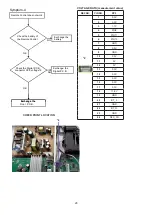 Preview for 28 page of Panasonic SA-BTT785GN Service Manual