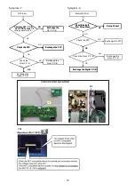 Preview for 30 page of Panasonic SA-BTT785GN Service Manual