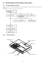 Preview for 34 page of Panasonic SA-BTT785GN Service Manual