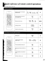 Preview for 33 page of Panasonic SA-CH74 Operating Instructions Manual