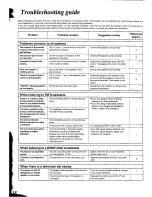 Preview for 38 page of Panasonic SA-CH74 Operating Instructions Manual