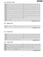 Preview for 35 page of Panasonic SA-EN35P-K Service Manual