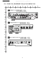 Preview for 92 page of Panasonic SA-HT330GCT Service Manual