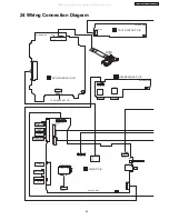 Preview for 95 page of Panasonic SA-HT330GCT Service Manual