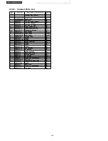 Preview for 104 page of Panasonic SA-HT330GCT Service Manual