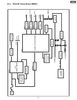 Preview for 101 page of Panasonic SA-HT441WP Service Manual