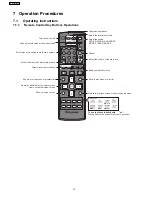 Preview for 12 page of Panasonic SA-HT640WPL Service Manual