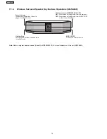 Preview for 14 page of Panasonic SA-HT640WPL Service Manual