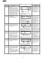 Preview for 28 page of Panasonic SA-HT640WPL Service Manual