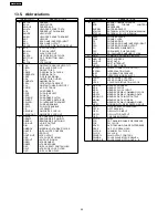 Preview for 50 page of Panasonic SA-HT640WPL Service Manual