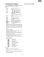 Preview for 69 page of Panasonic SA-HT640WPL Service Manual