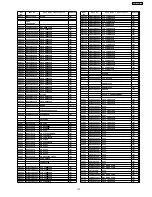 Preview for 113 page of Panasonic SA-HT640WPL Service Manual