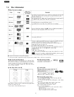 Preview for 8 page of Panasonic SA-HT680PL Service Manual