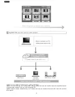 Preview for 12 page of Panasonic SA-HT680PL Service Manual