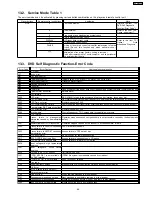 Preview for 49 page of Panasonic SA-HT680PL Service Manual