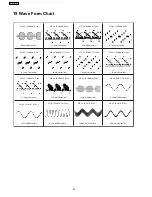 Preview for 64 page of Panasonic SA-HT680PL Service Manual