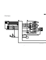 Preview for 67 page of Panasonic SA-HT680PL Service Manual