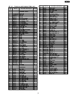 Preview for 101 page of Panasonic SA-HT680PL Service Manual