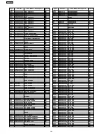 Preview for 104 page of Panasonic SA-HT680PL Service Manual